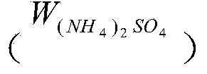 Method for detecting components of industrial ammonium sulfate product