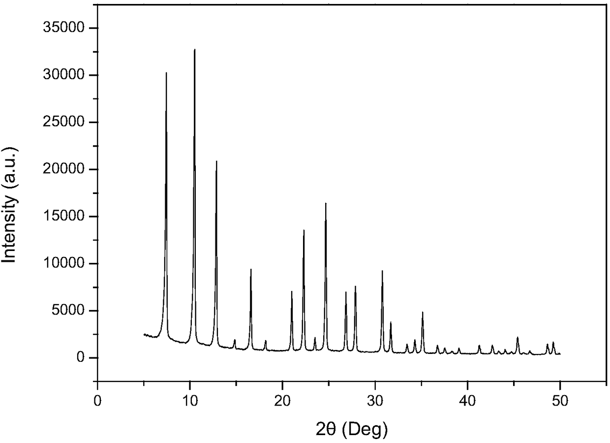 Rapid hydrothermal-synthesized H-LTA-type molecular sieve and preparation method and application thereof