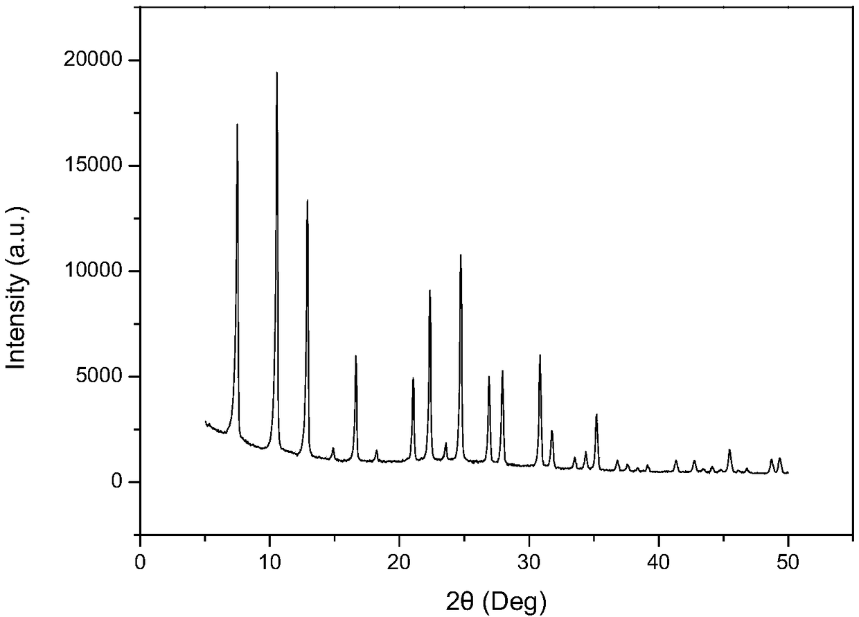 Rapid hydrothermal-synthesized H-LTA-type molecular sieve and preparation method and application thereof