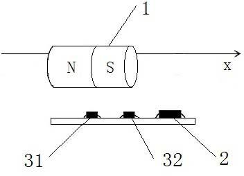 Long stroke linear displacement non-contact measuring device