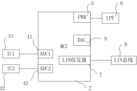 Long stroke linear displacement non-contact measuring device