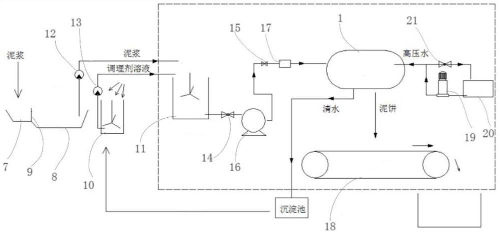 A kind of mud solid-liquid separator and process