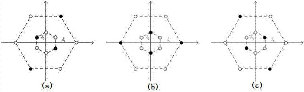 12-point SCMA codebook design method based on hexagonal planisphere and SCMA system