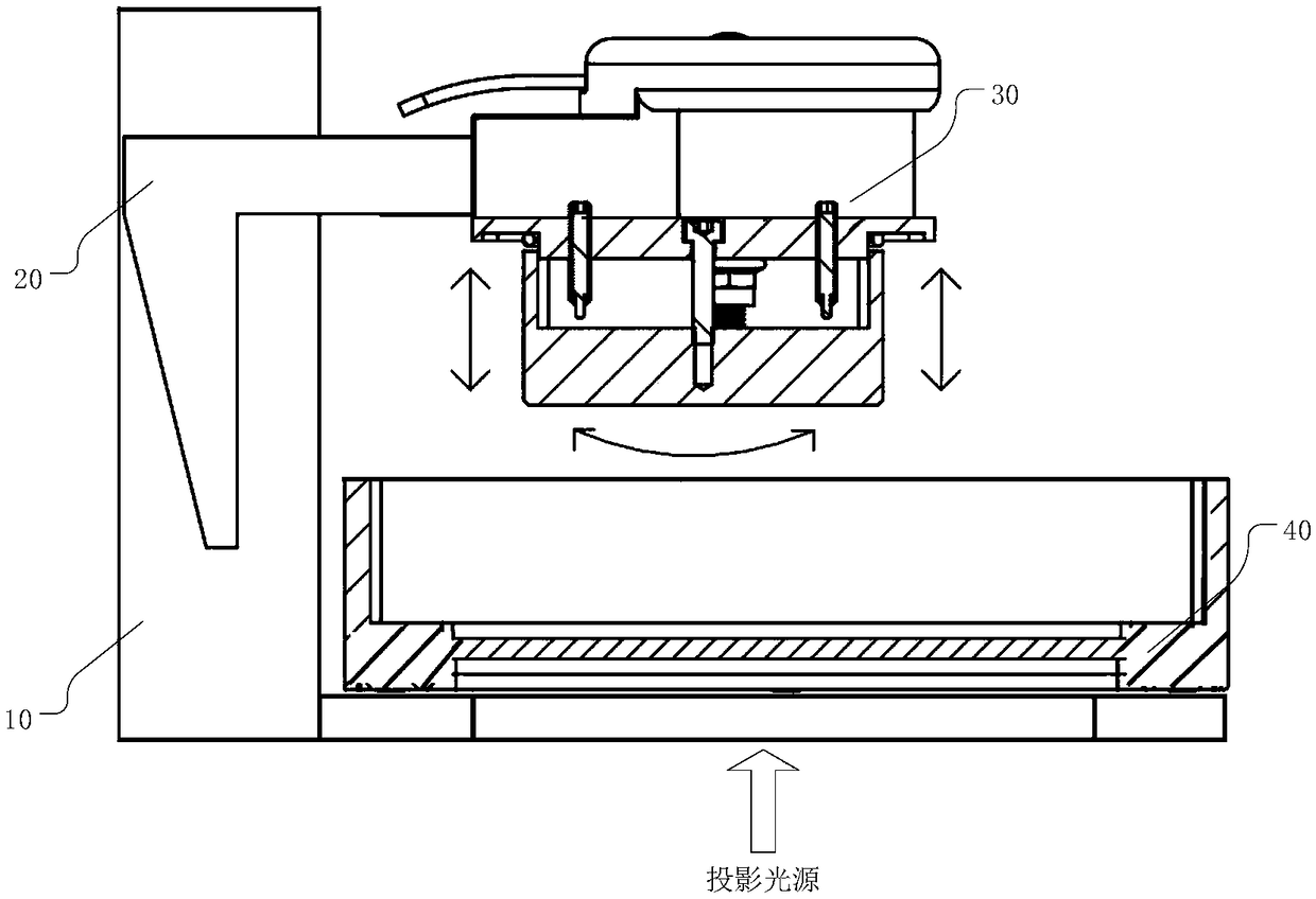 3D printer forming platform adjusting device and lower projection light curing 3D printer