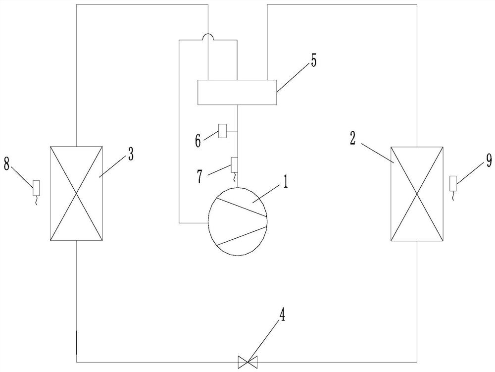 Control method of electronic expansion valves and heat pump system