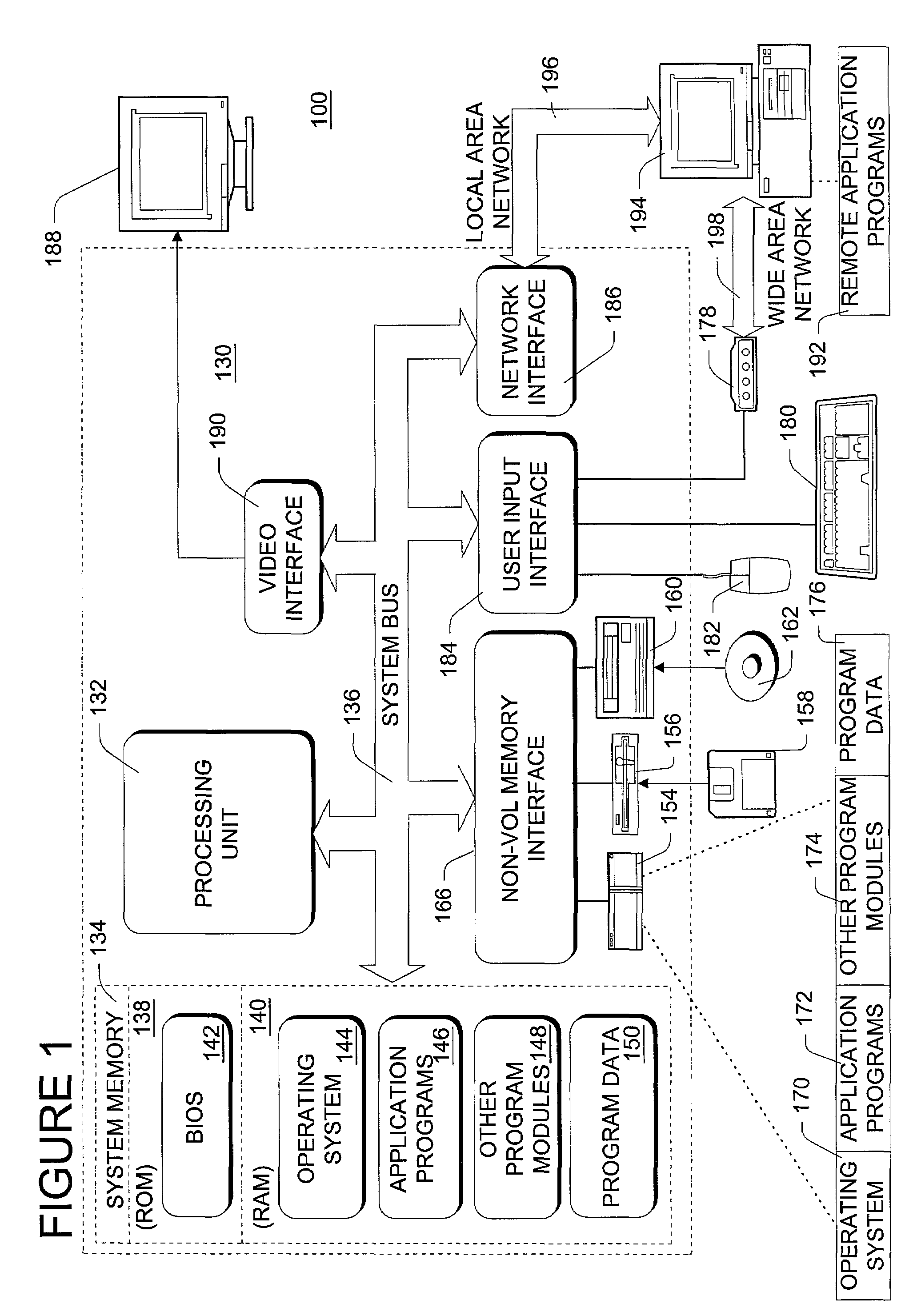 Generic communications framework