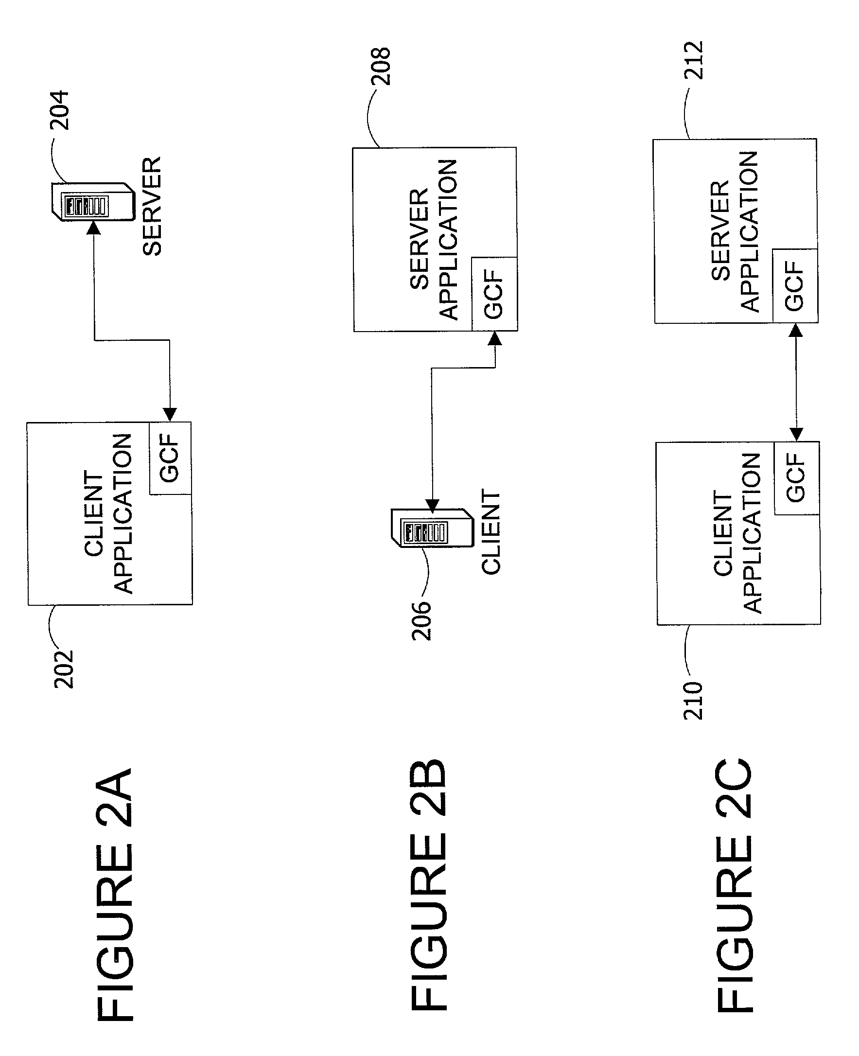 Generic communications framework