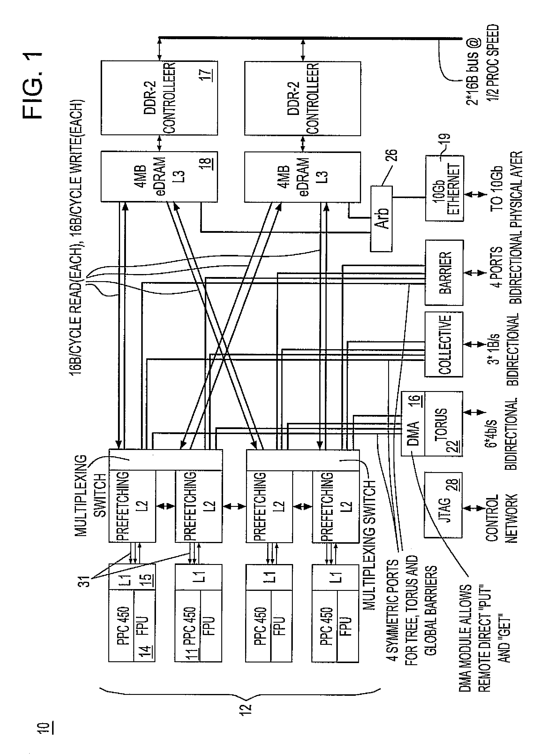 Ultrascalable petaflop parallel supercomputer