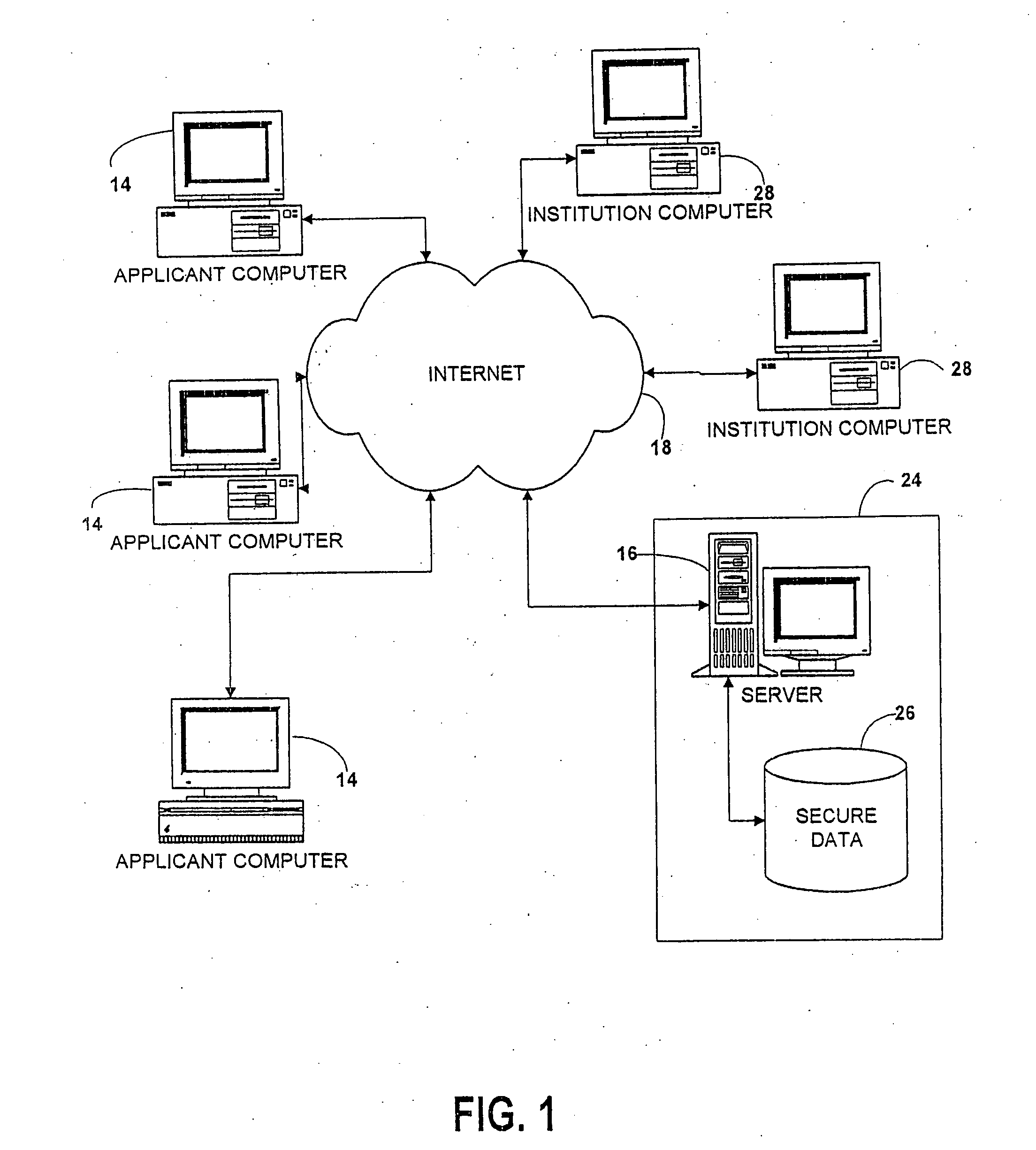 Universal forms engine