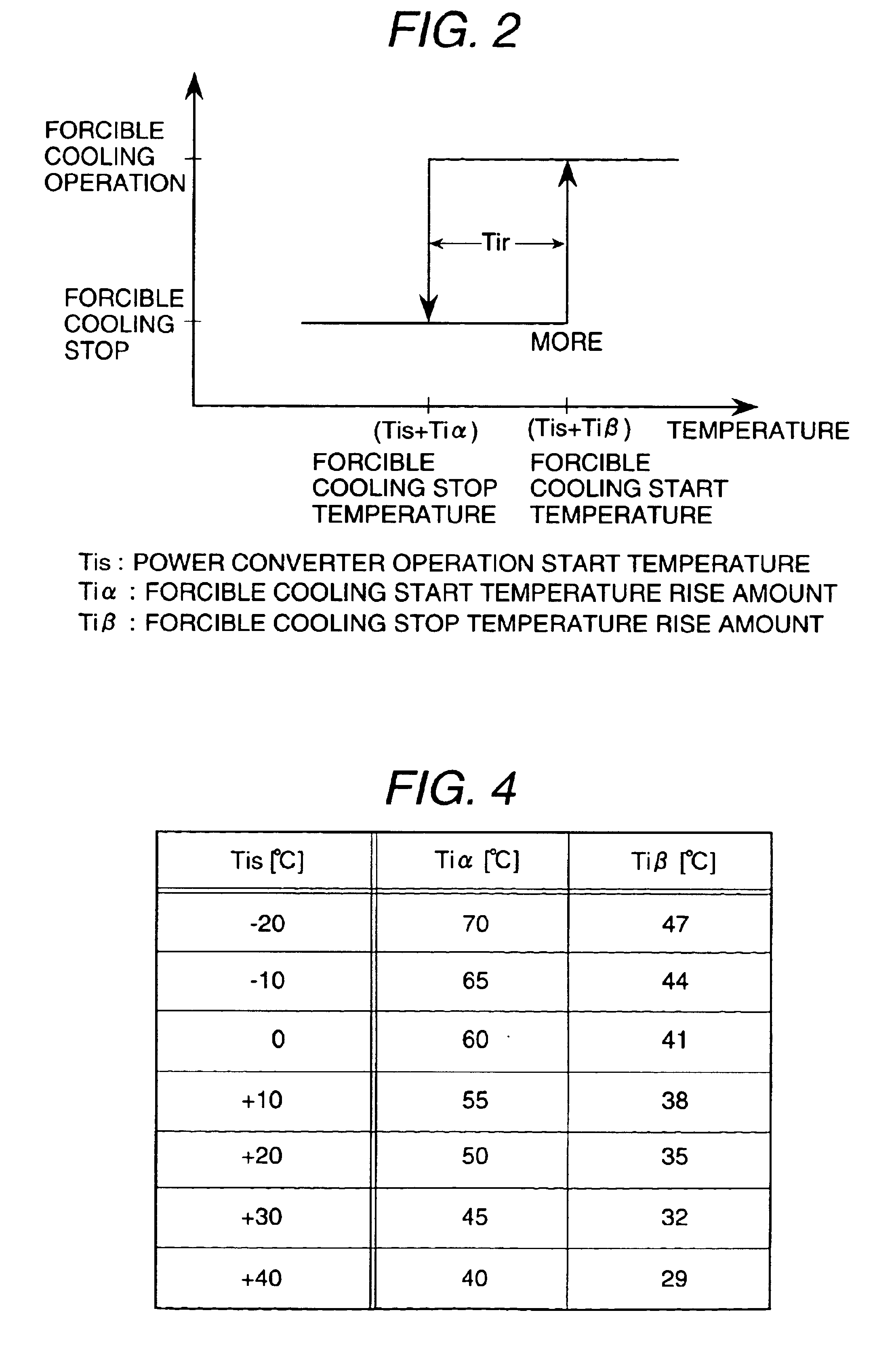 Cooling system for motor and cooling control method