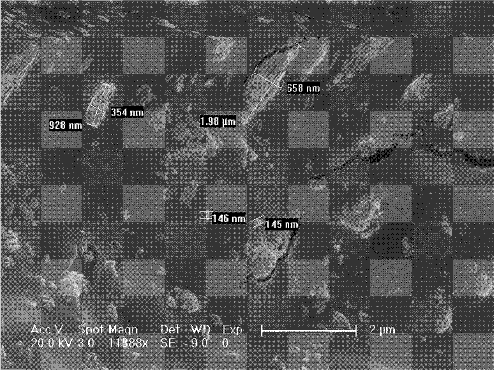 Method for modifying nano hydroxyapatite, nano hydroxyapatite/polylactic acid compound material and preparation method of nano hydroxyapatite/polylactic acid compound material