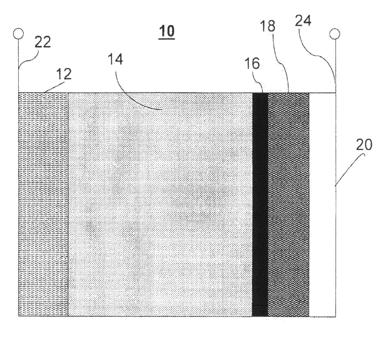 Anodic Dendritic Growth Suppression System for Secondary Lithium Batteries