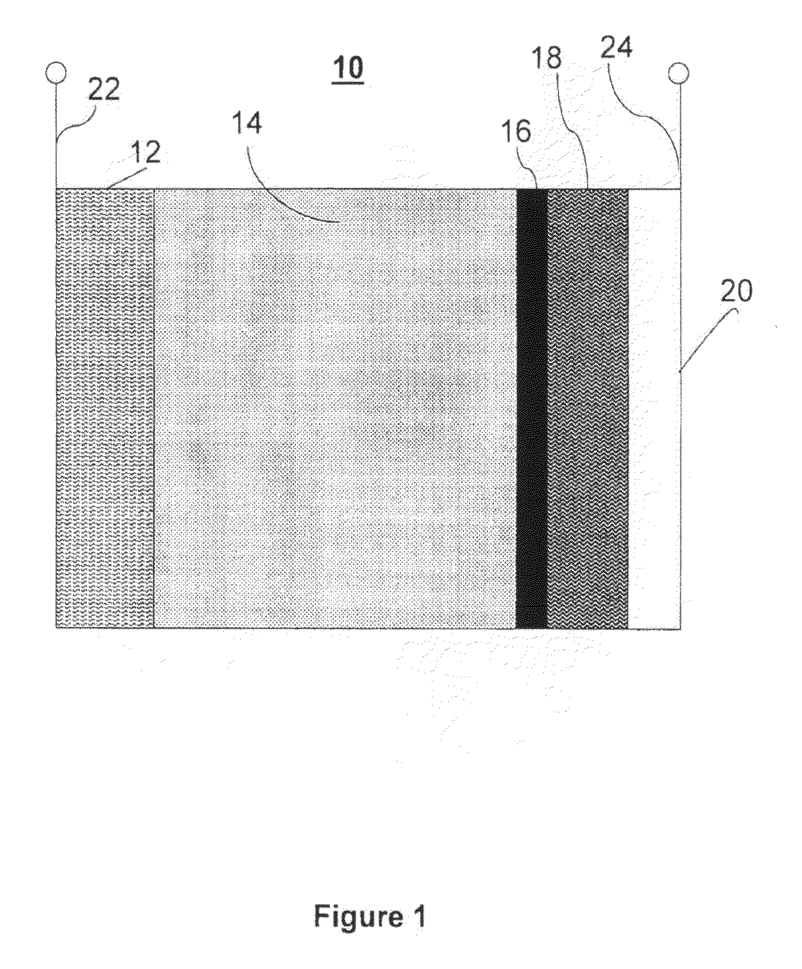 Anodic Dendritic Growth Suppression System for Secondary Lithium Batteries