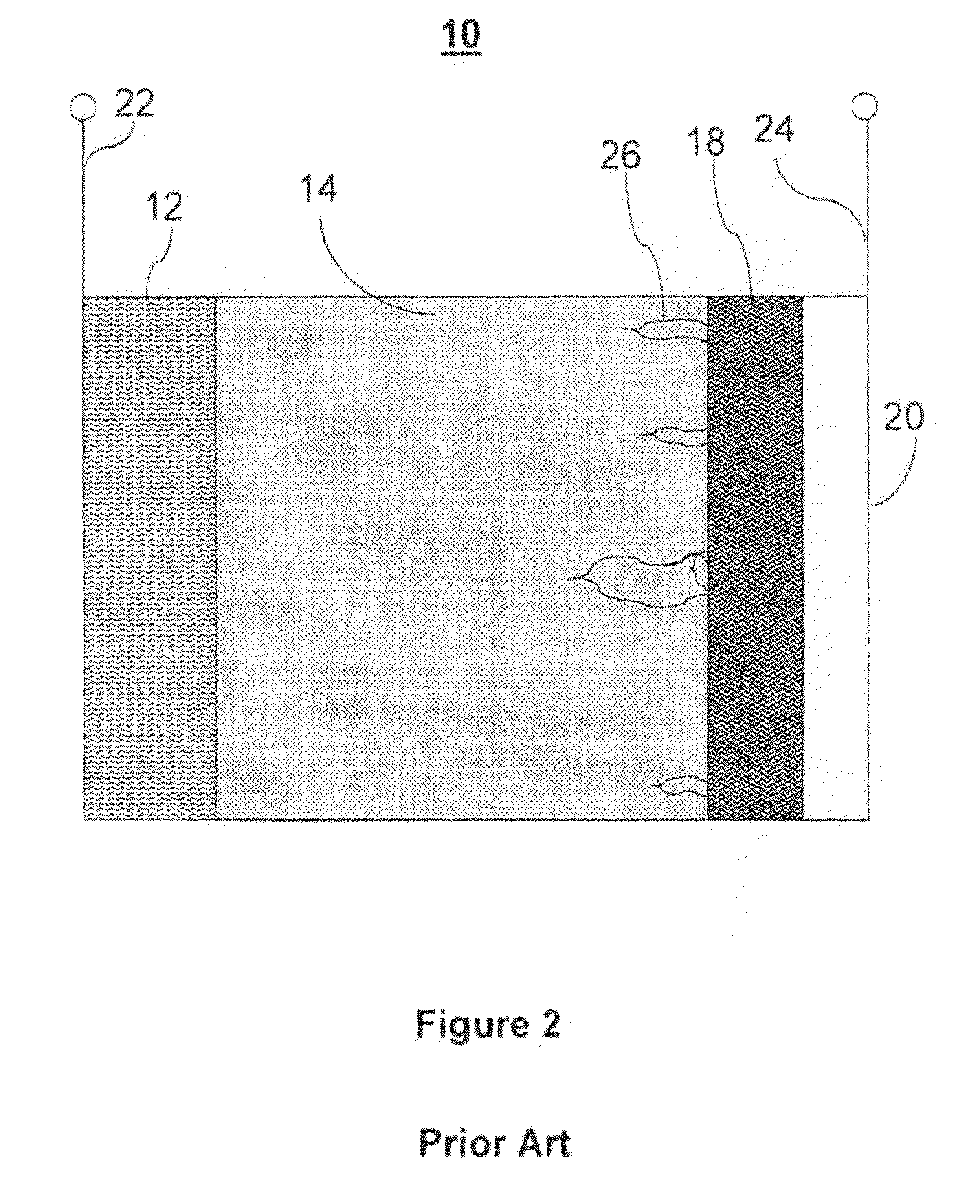 Anodic Dendritic Growth Suppression System for Secondary Lithium Batteries