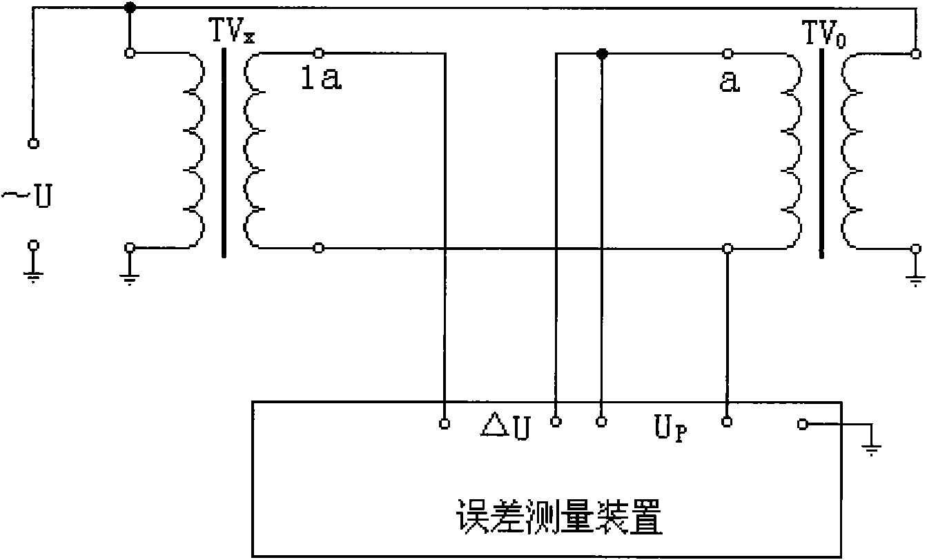 Induction voltage divider based method for judging detection error exception of voltage transformer