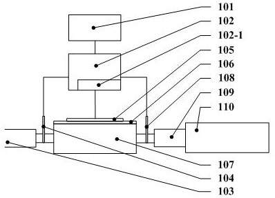 A microfluidic liquid automatic color-changing glasses liquid filling device based on piezoelectric drive