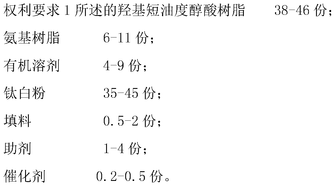 Resin for two-piece can white ink, and two-piece can white ink and preparation method thereof