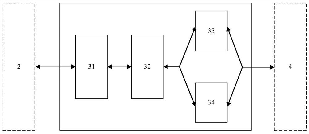 An Ethernet-Oriented Adaptive Dynamic Flow Control Method