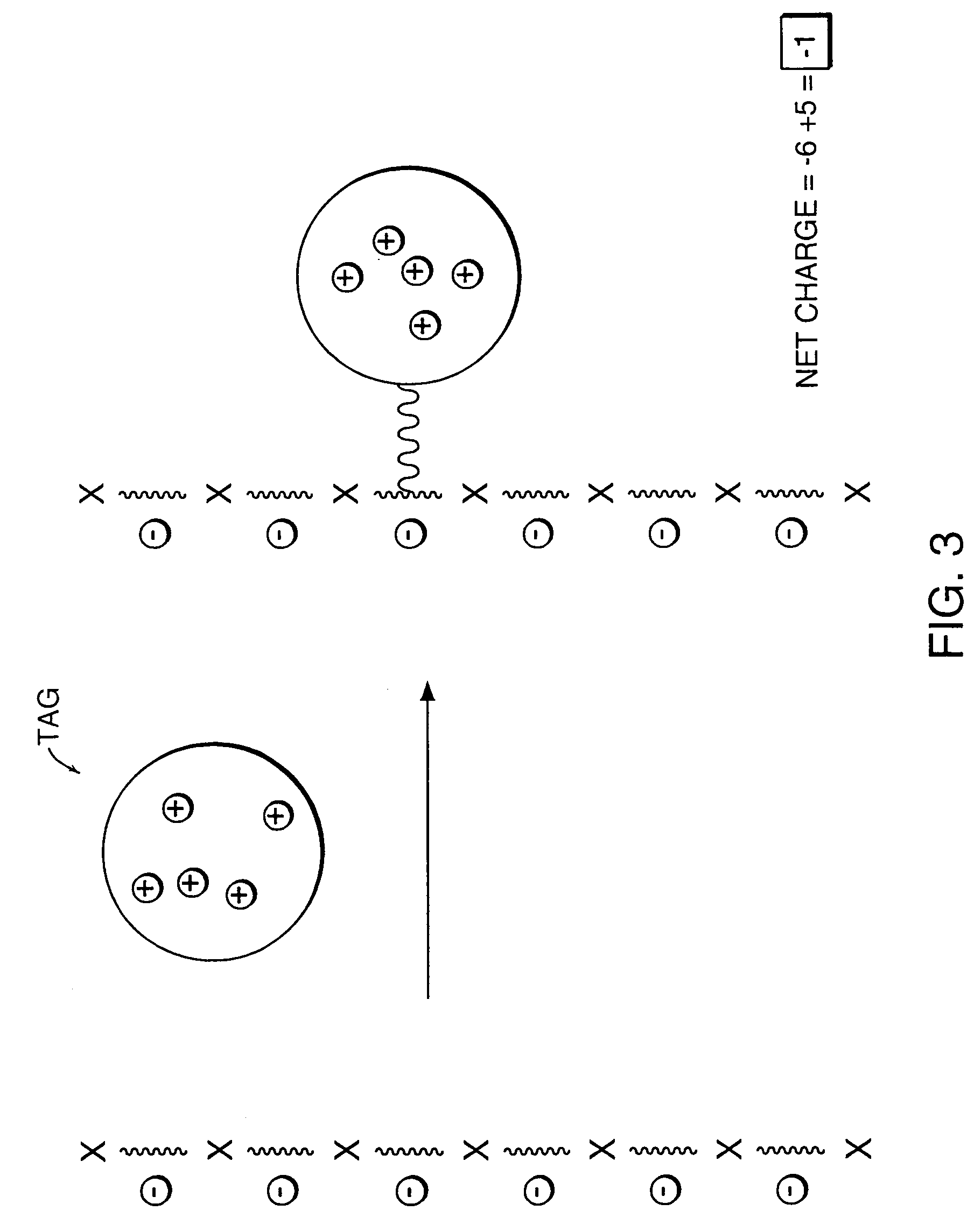 Increasing ionization efficiency in mass spectrometry