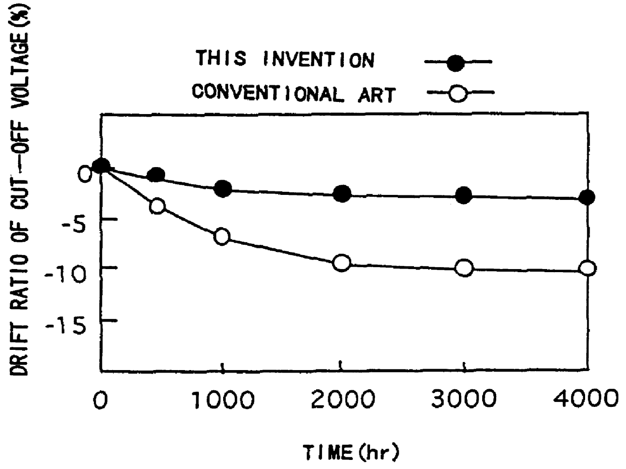 Cathode for electronic tube