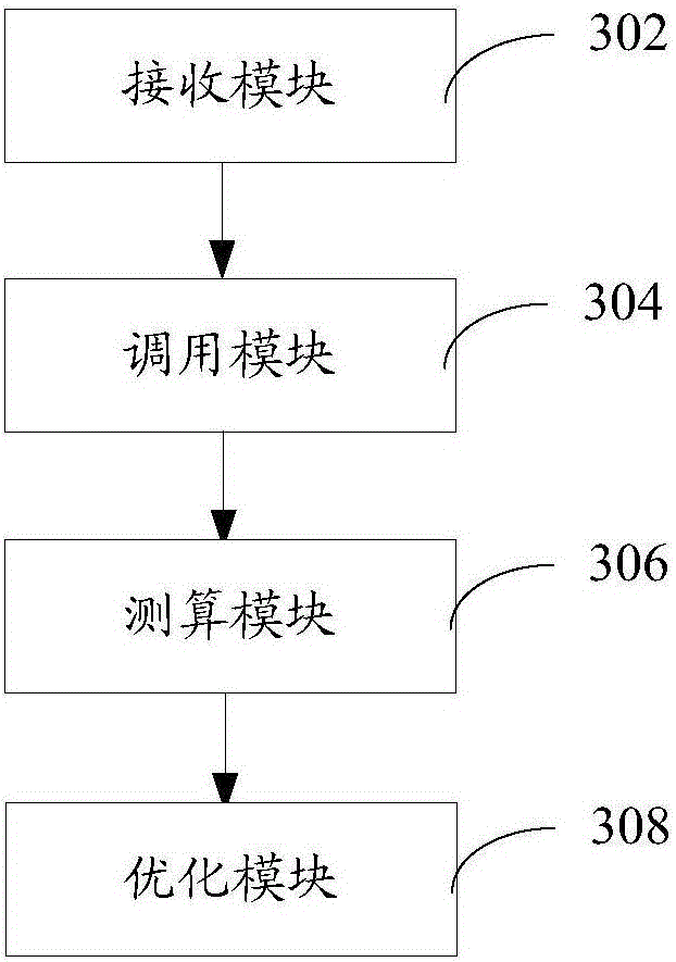 Method and device for calculating loss assessment expense of personal injury claim settlement, server and medium