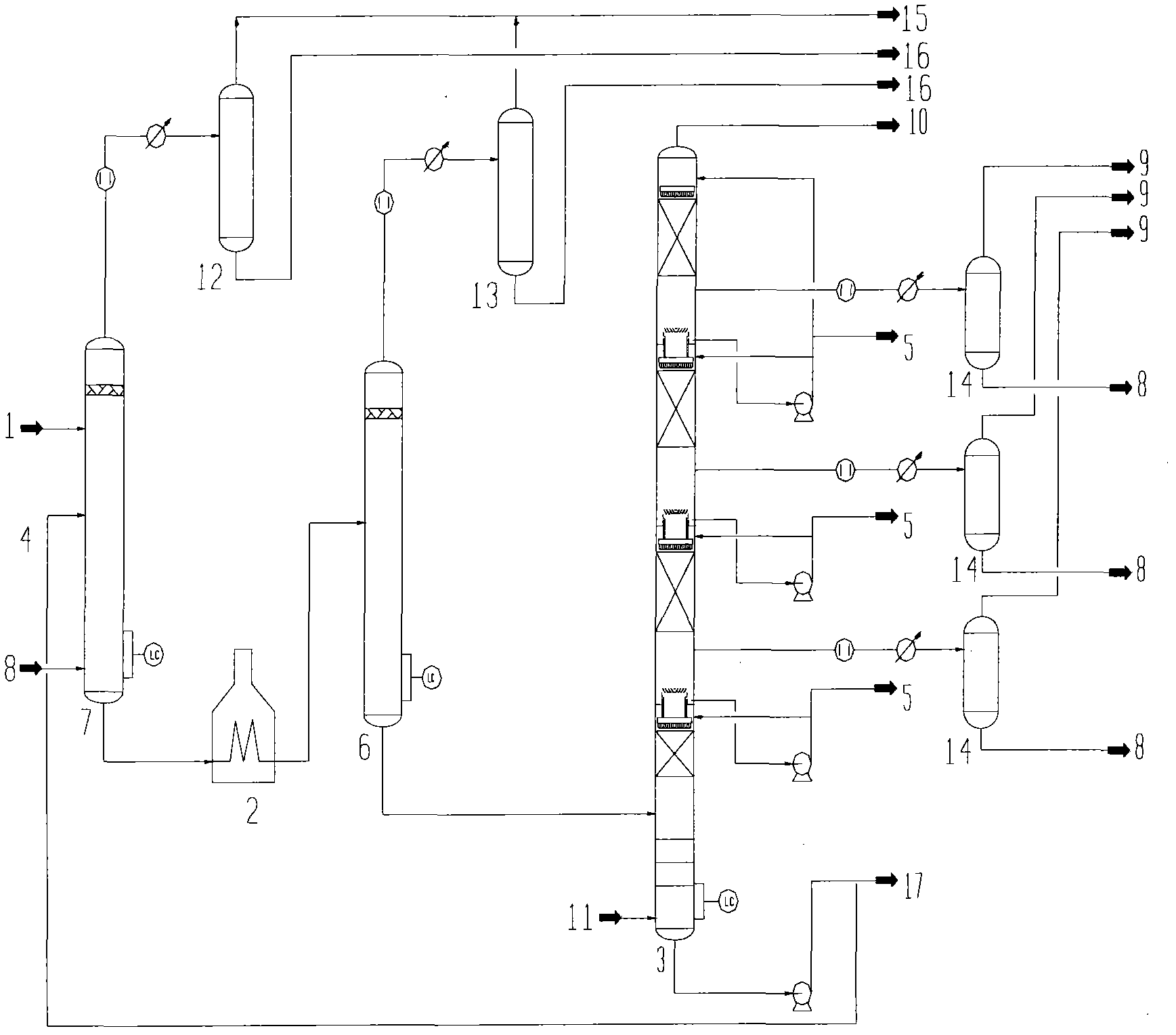 Crude oil deep vacuum distillation process and system