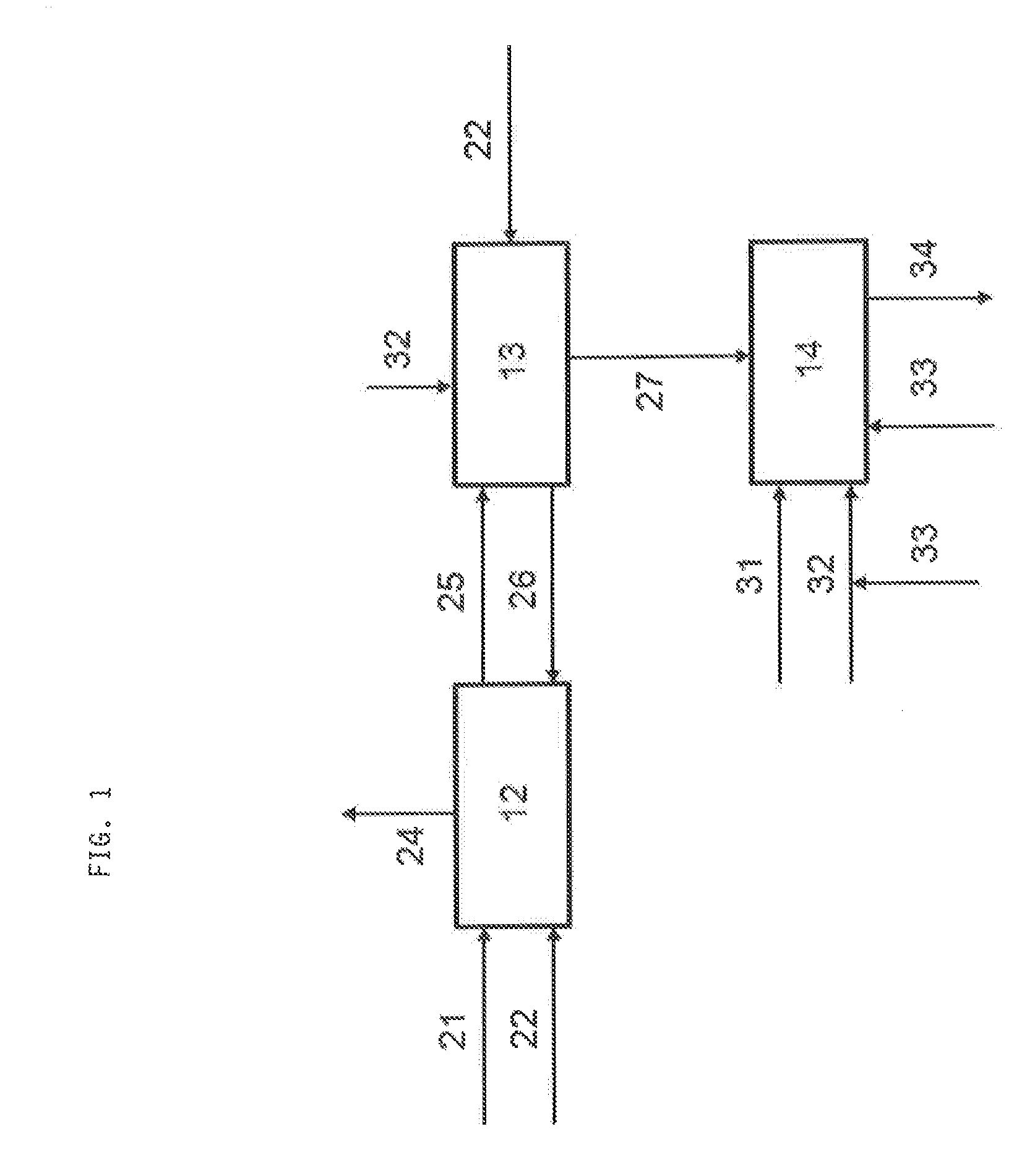 Sulfur removal methods