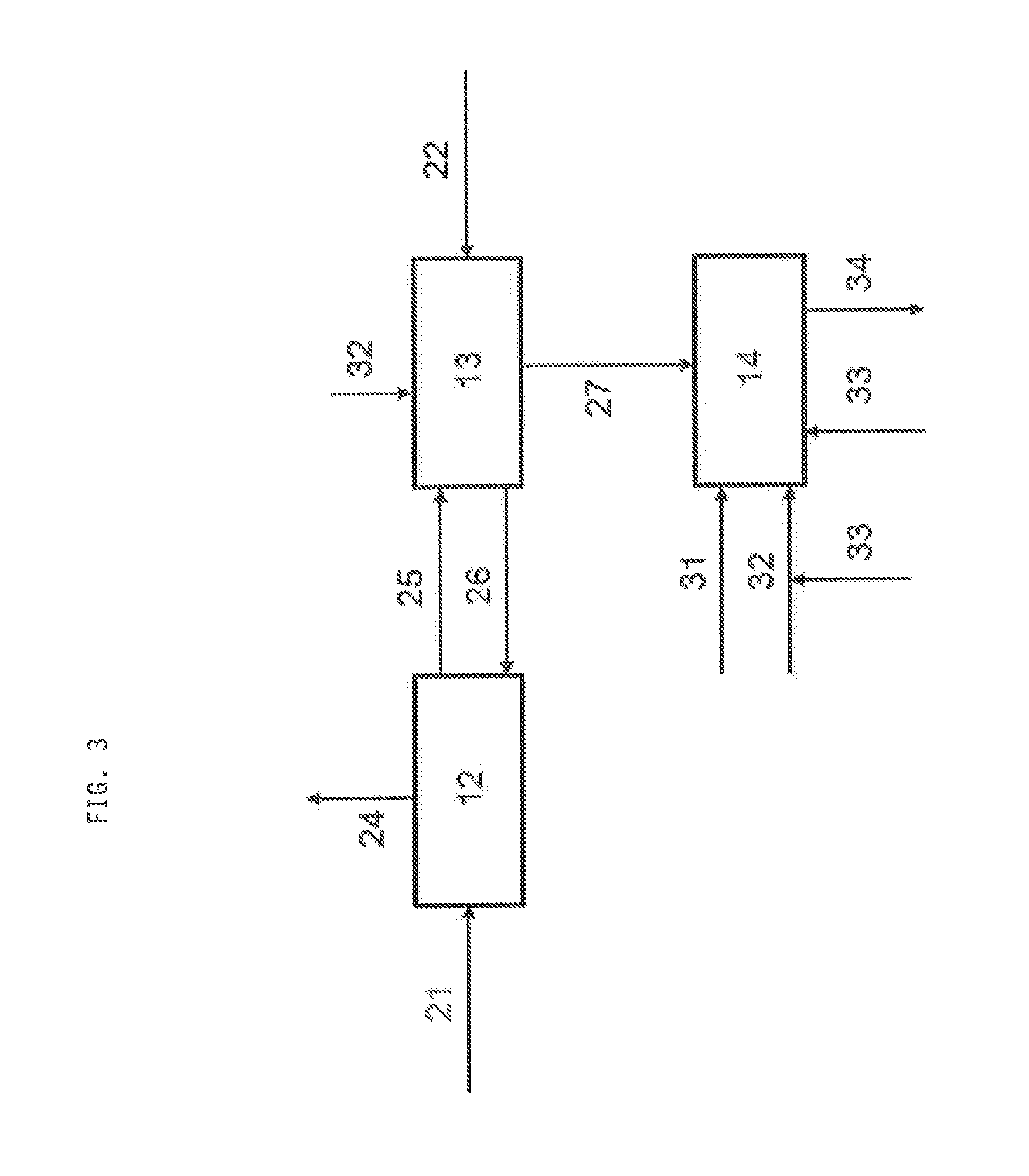 Sulfur removal methods