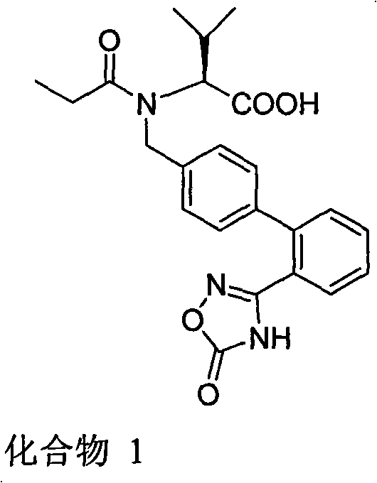 Preparation method of 1-type receptor antagonist of novel hypertension II and application for lowering blood pressure, resisting tumors, and like