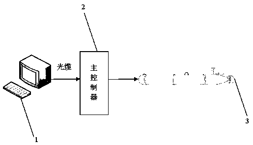 Underwater detector control system