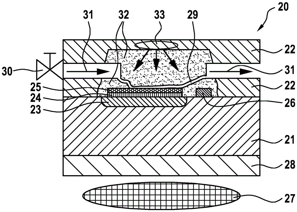 Device for the nmr analysis of substances in a sample, respiratory gas analysis device, fuel sensor and method