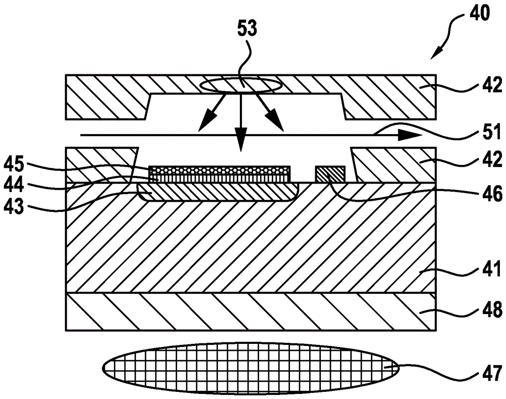 Device for the nmr analysis of substances in a sample, respiratory gas analysis device, fuel sensor and method