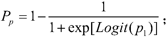 A method for determining opening number of shared parking spaces in a parking lot of a residential area