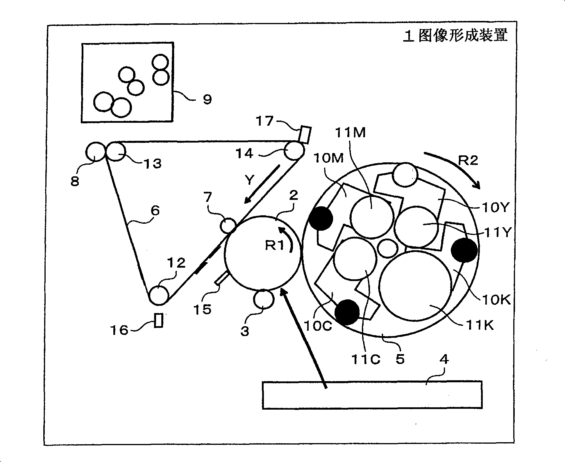 Image forming apparatus