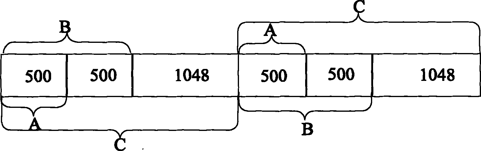 Method and system for controlling time frequency synchronization