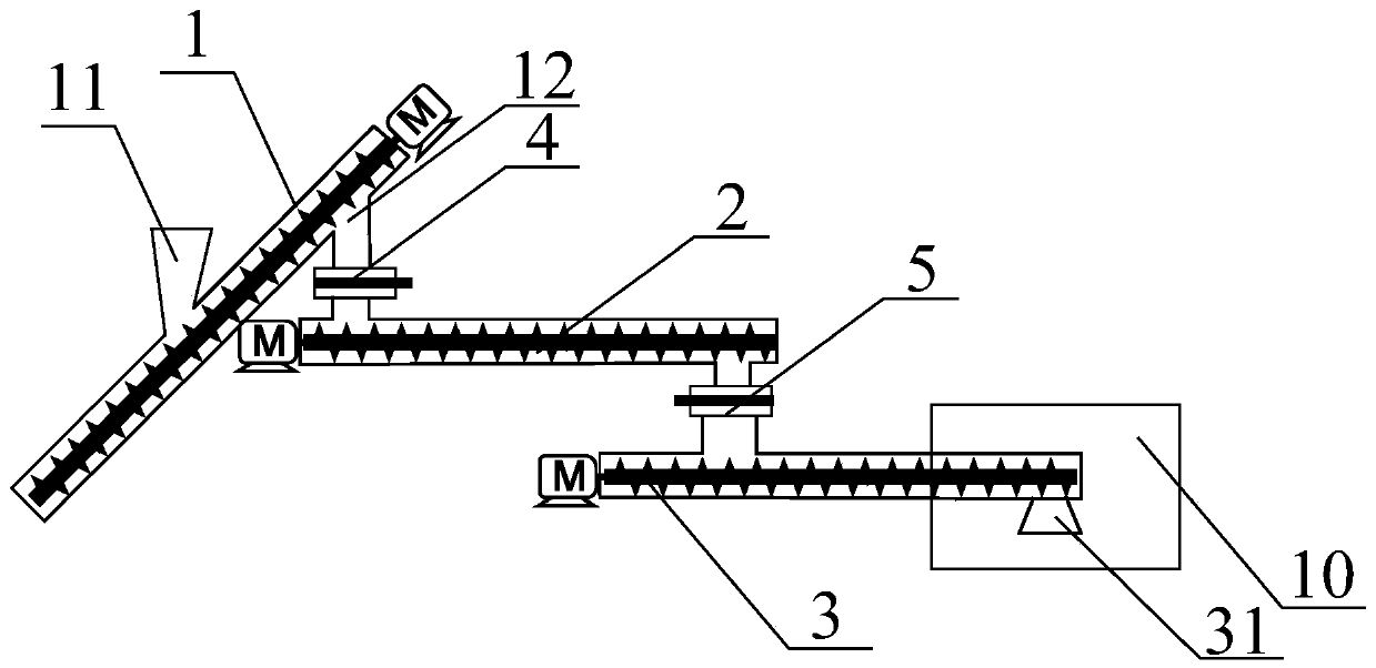 Spiral exhaust type continuous feeding device and method for thermal cracking of waste tires