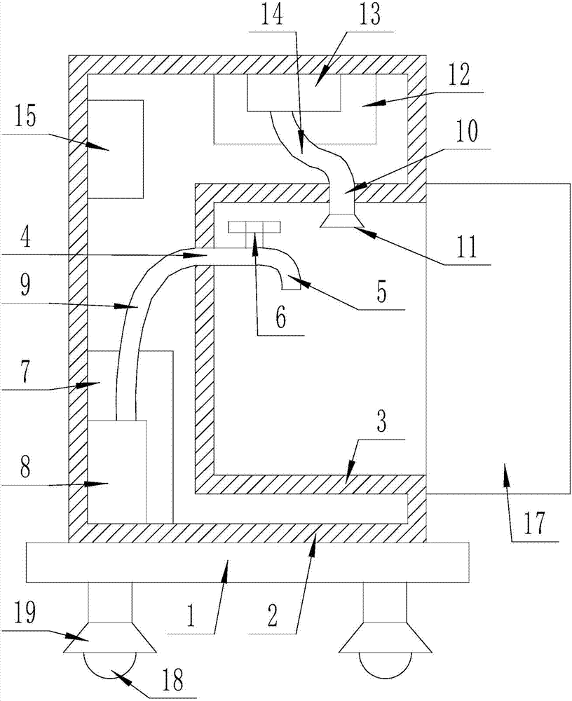 Sterilization device for public drinking water places