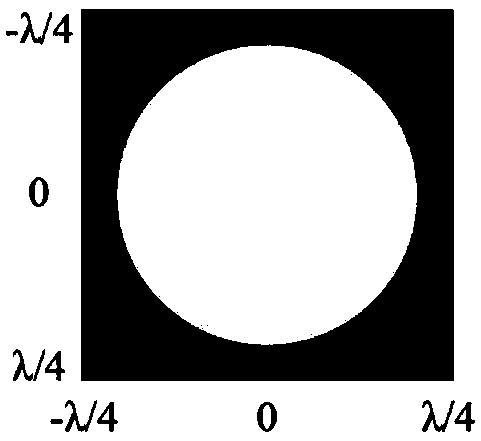 Method for improving linearity of microwave imaging by using compressed sensing