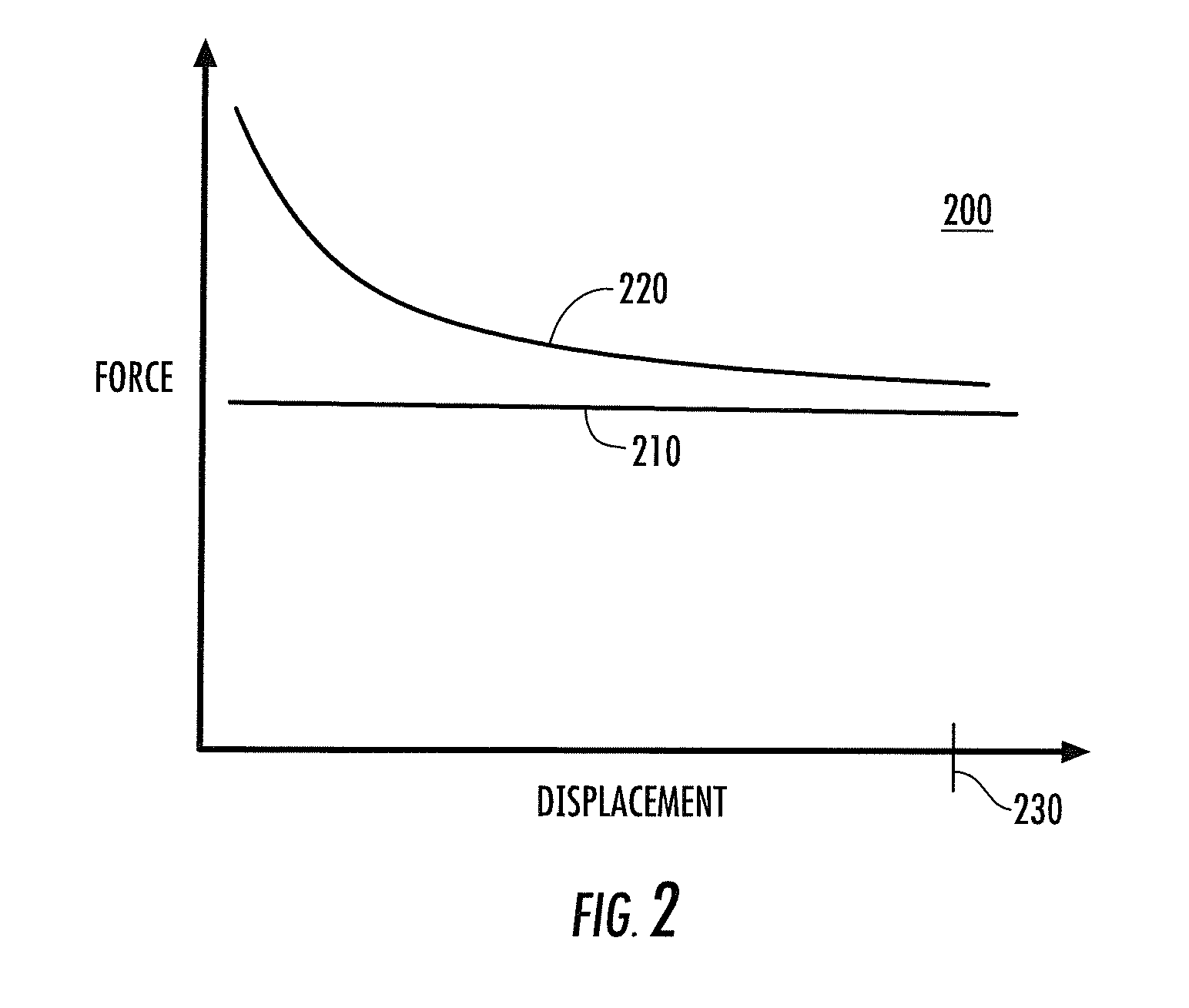 Memory alloy-actuated apparatus and methods for making and using the same