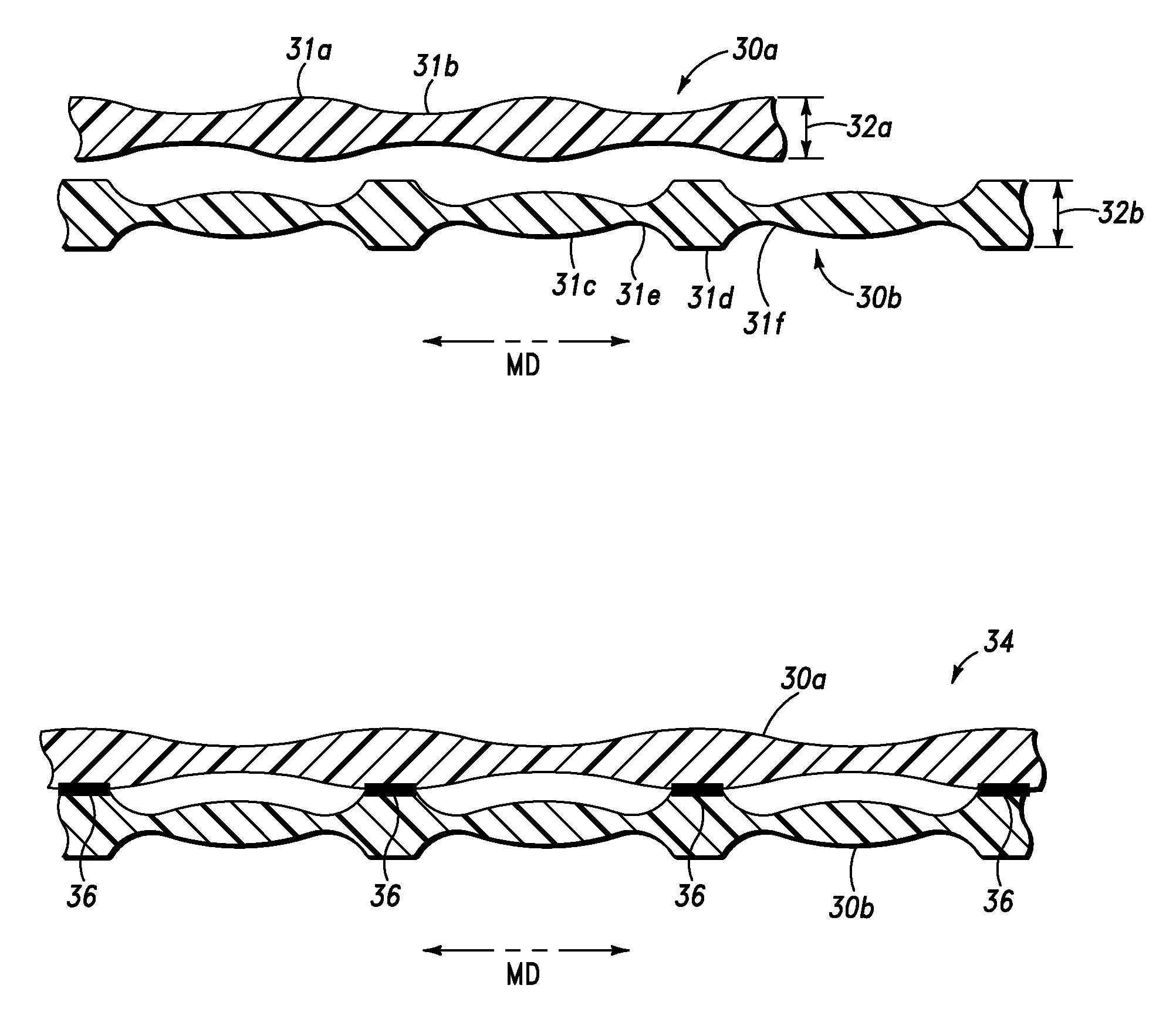 Multi-Ply Puckered Films Formed By Discontinuous Lamination of Films Having Different Rebound Ratios