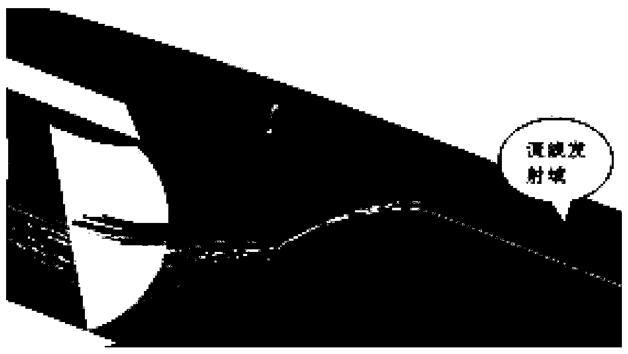 Swirling flow air inlet embedded type air inlet, a working mode thereof and an aircraft