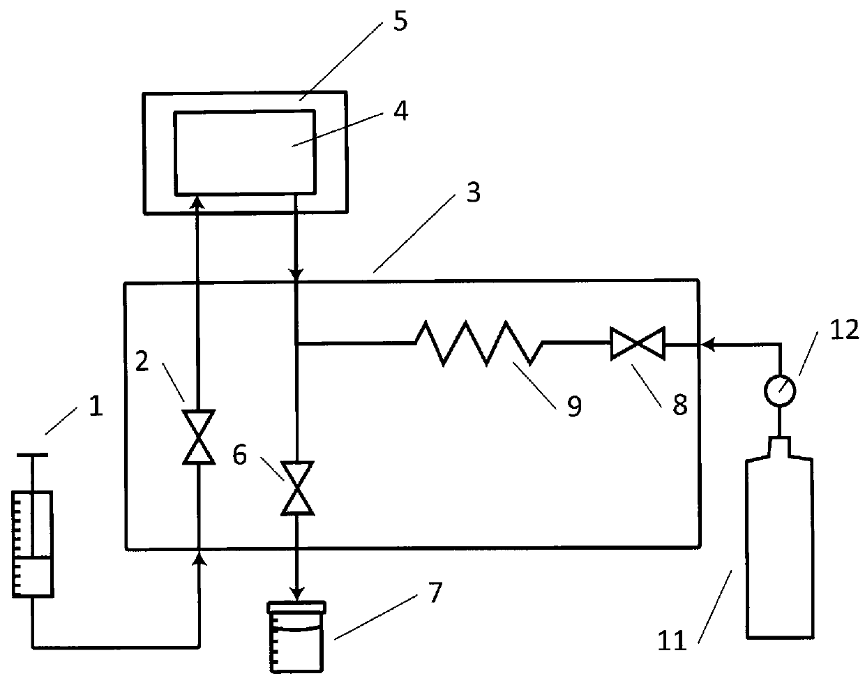 Bubble suppressing system for optical measurement cells