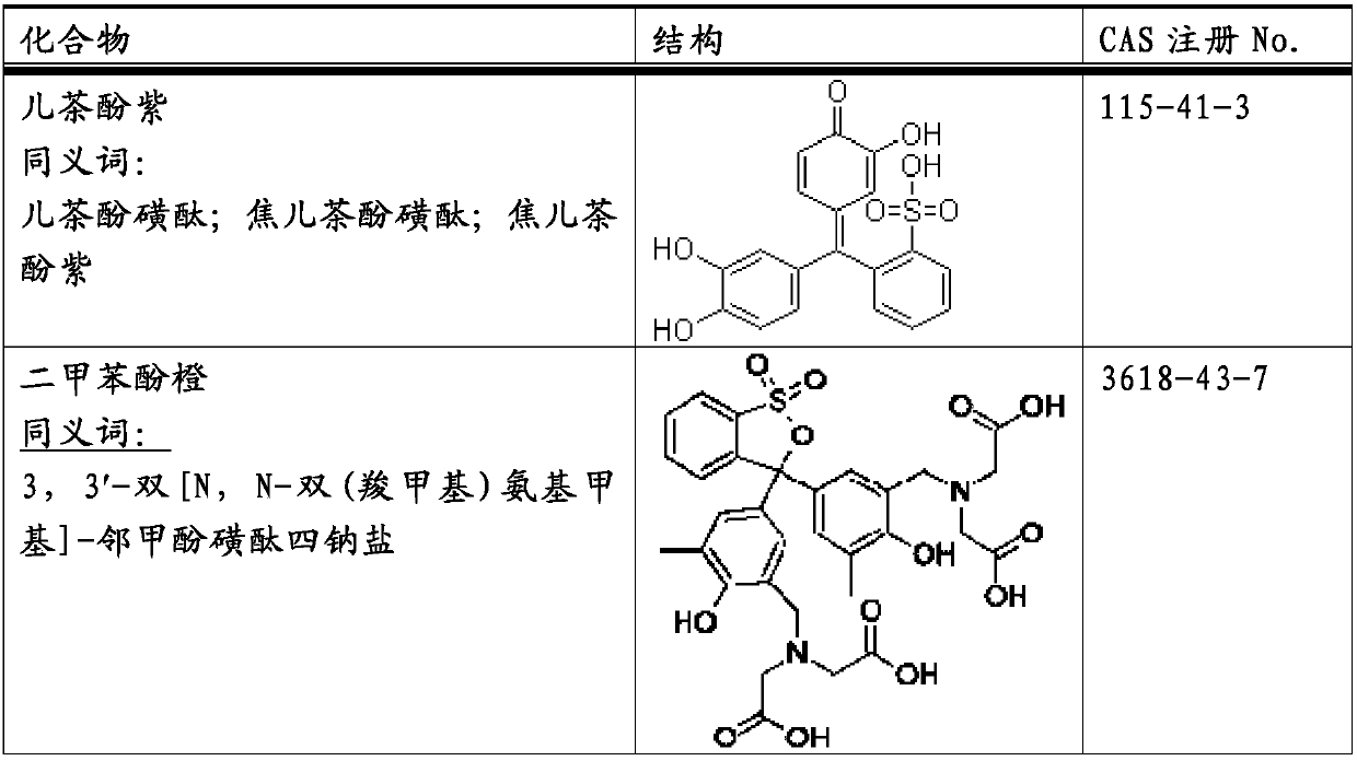 Sealing composition