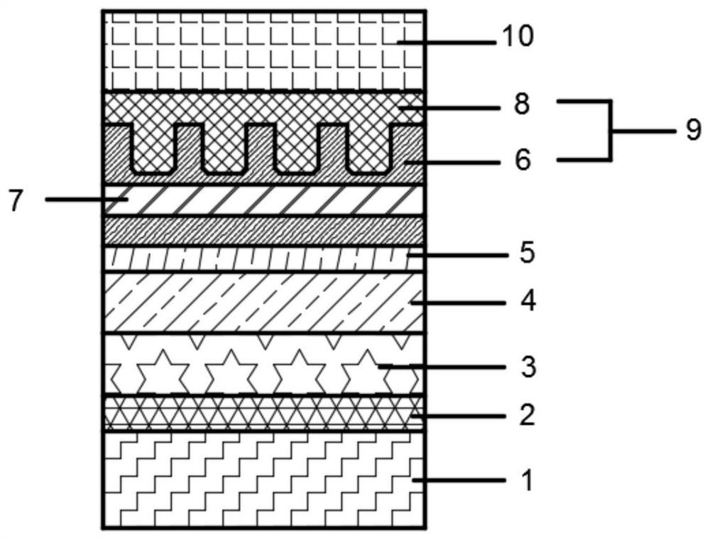 Asphalt pavement with composite structure