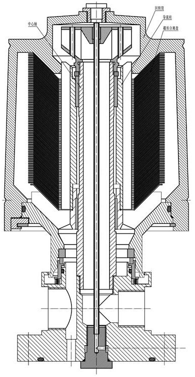 Dish-shaped separation disc of centrifugal oil purifier