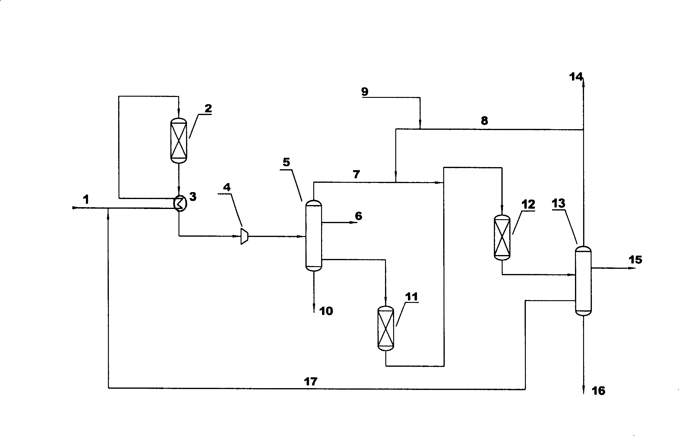 Method for producing propone by comprehensive utilization of mixed C4