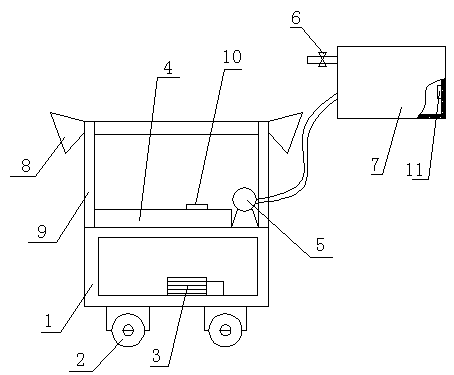 Movable agricultural field monitoring and irrigation device and monitoring and irrigation method