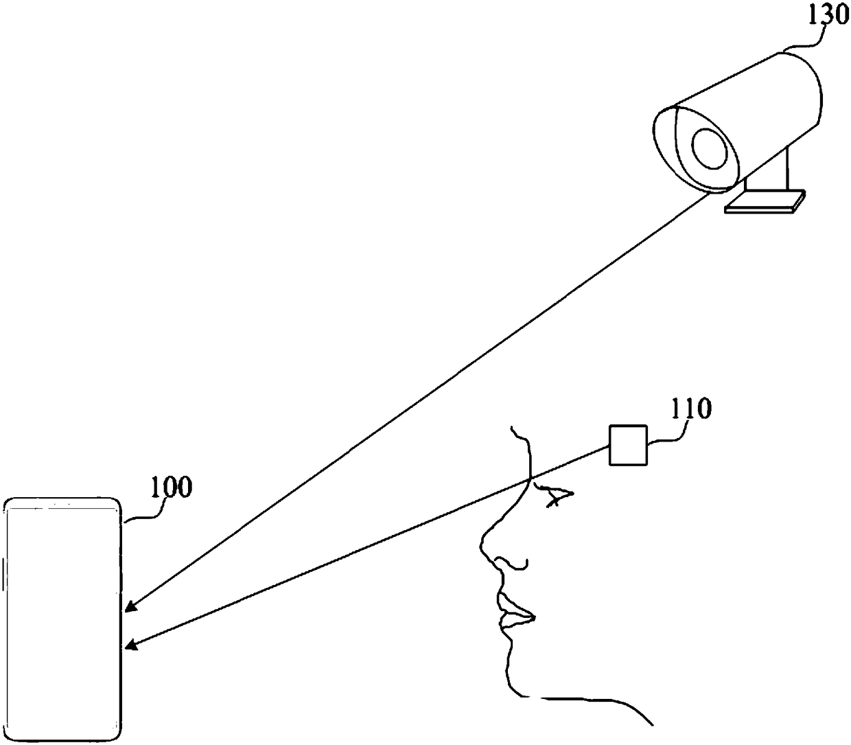 Electronic device, method for outputting prompt information, and related products