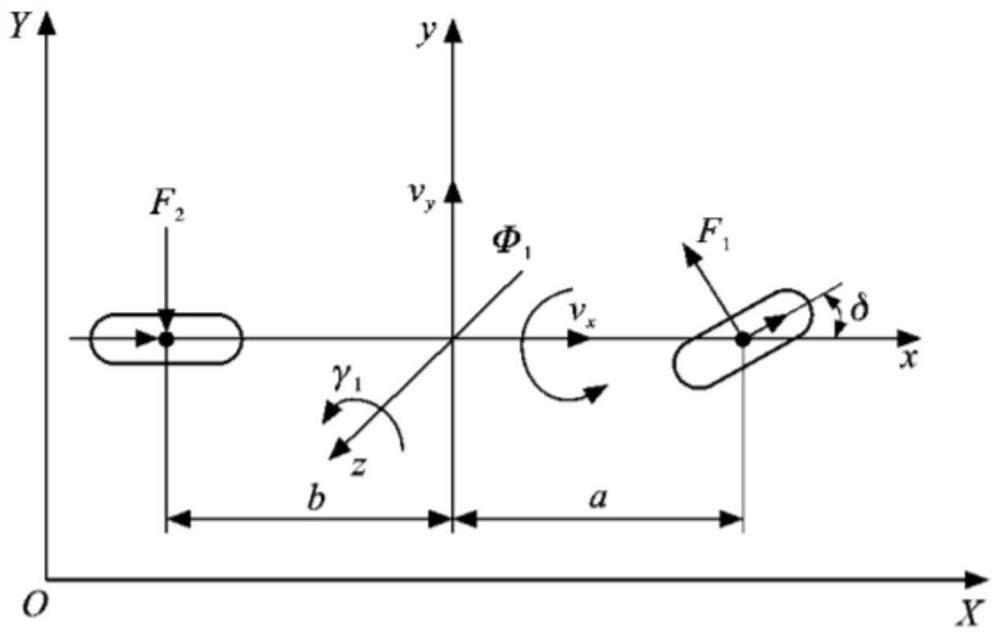 Stability-fused intelligent automobile path tracking control method