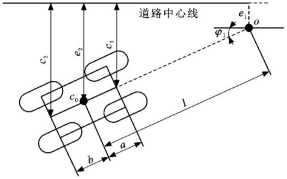 Stability-fused intelligent automobile path tracking control method